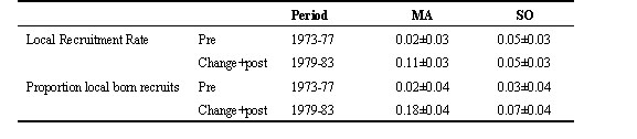 P05_table 9.jpg (19307 bytes)