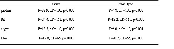S37.4_table 6.jpg (22348 bytes)